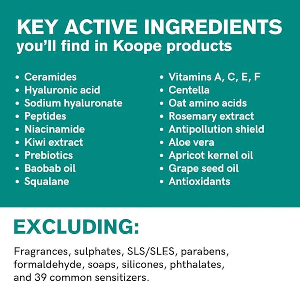 Koope Middleweight Face Cream, Moisturizer For All Skin Types, Balanced Hydration with Hyaluronic Acid, Baobab Oil, Anti-P...