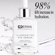 Anti aging eye serum reduces