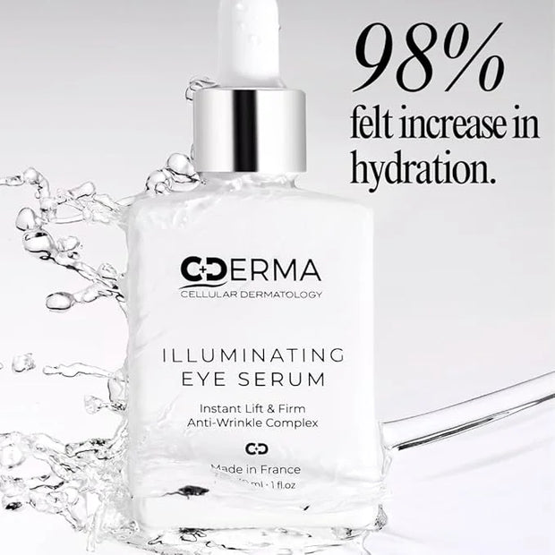 Anti aging eye serum reduces