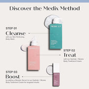 Medix 5.5 Hyaluronic Acid + Vitamin E Cream Body Lotion For Women | Hydrating Dry Skin Firming Lotion Minimizes Look Of Wr...
