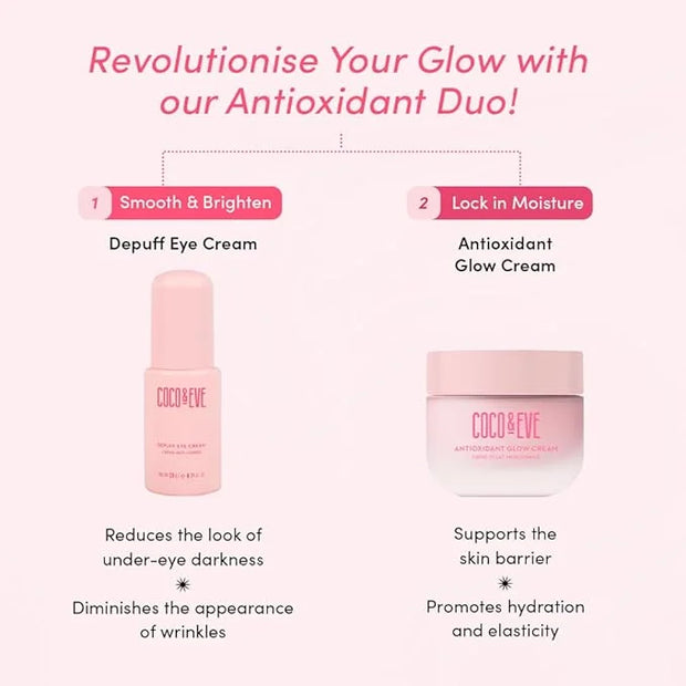 Coco & Eve Depuff Eye Cream. Under Eye Cream for Puffiness, Dark Circles & Wrinkles. Firms, brighten, revitalize, and smoo...