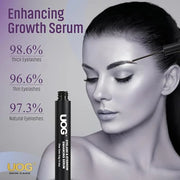 UOG Eyebrow Enhancing Serum Complex - Premium Formulated Allergy-Free Brow Conditioner for Thicker, Fuller, Stronger Brows...