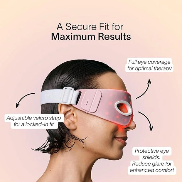 Solawave Eye Recovery Pro | FDA Cleared Red and Infrared Light Therapy for Under-Eye Wrinkles, Forehead Lines, 11s, Crow's...