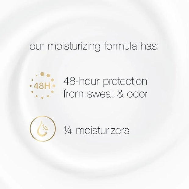 Dove Clinical Protection Antiperspirant Deodorant For Sweat and Odor Protection Original Clean Antiperspirant For Women Ma...