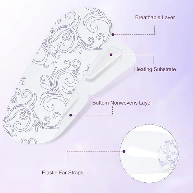 XPCARE 32 Pack Steam Eye Masks for Dry Eyes, SPA Warm Sleep Eye Mask, Disposable Heated Eye Mask for Dark Circles, Puffy E...