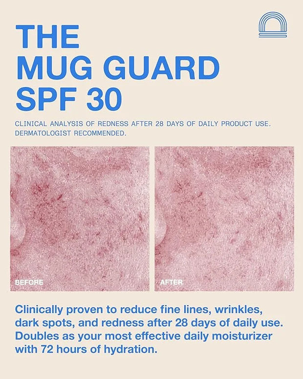 The Mug Guard - Clear Invisible Gel Sunscreen for Face - Broad Spectrum SPF 30 Protection, 72 hr Hydration, Anti-Aging, 40...