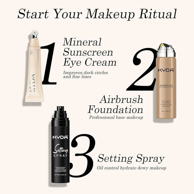 Kyda mineral sunscreen eye cream,