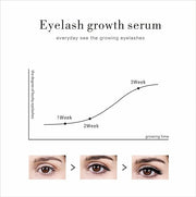 AMAZING LashForce Eyelash Growth Serum (5 ml) Eye Lash Serum For Eyelash And Eye brow Growth Serum - To Grow Lashes Thicke...