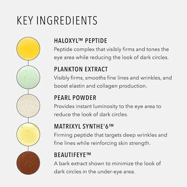 HydroPeptide Eye Authority, Brightens and Helps Restore Radiance to Tired Looking Eyes, 0.5 Ounce - Product Image