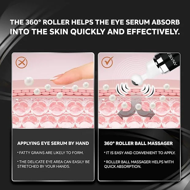 Eye Bags Treatment for Men: Eye Cream for Dark Circles, Caffeine Eye Cream, Eye Roller for Puffy Eyes, Puffy Eyes Treatmen...