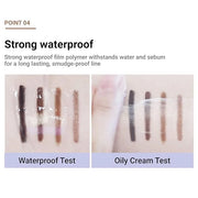 ETUDE Proof 10 Gel Pencil Liner 0.3g (#1 Black) | Creamy Gel Texture Eyeliner with Wearable Shades to Create Precise Line ...