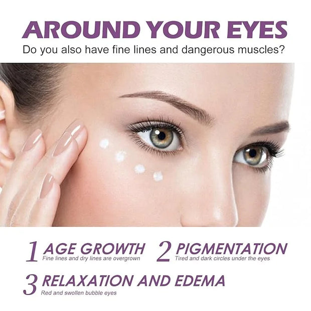 Eye Serum Under Eye Cream, Dark Circle and Puffiness Treatment - Hydrating Eye Cream for Wrinkles, Reduce Fine Lines, Bags...
