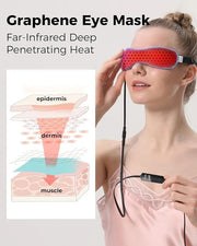 Aroma Season Heated Eye Mask for Dry Eyes, Warm Eye Compress with Flaxseed, Moist Heat Therapy - Product Image