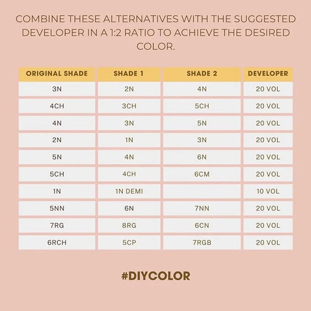 One N' Only Demi Permanent Hair Color - Permanent Hair Dye Made with Argan Oil - Delivers Rich, Accurate Tones with Gray C...