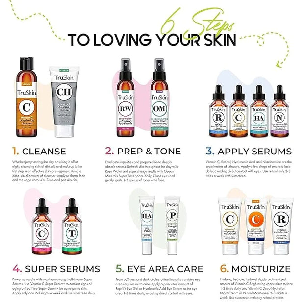 TruSkin Peptide Eye Gel – Improve Look of Dark Circles & Lines for Brighter-Looking Eye Area – Under Eye Care with Peptide...