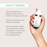 Timeless Skin Care Hydrating Eye Cream - 0.5 Fl Oz, Pack of 1 - Reduce Puffiness & Fine Lines - Includes Hyaluronic Acid f...