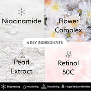 LOOPS WEEKLY RESET - Rejuvenating Hydrogel Eye Mask Kit - Brighten, Hydrate, Nourish and Help Reduce Wrinkles for Refreshe...