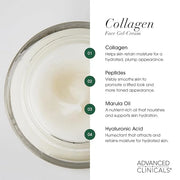 Advanced Clinicals Collagen Cream W/Hyaluronic Acid Face Moisturizer + Collagen Body Cream 2pc Skincare Set For Women & Me...