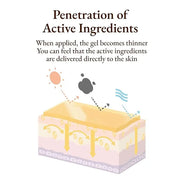 Honey Bee Venom Hydrogel Eye Masks for Dark Circles and Puffiness Bee Propolis Hydrogel Depuffing Eye Patches w/Bee Venom,...