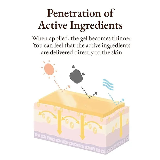 Honey Bee Venom Hydrogel Eye Masks for Dark Circles and Puffiness Bee Propolis Hydrogel Depuffing Eye Patches w/Bee Venom,...