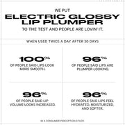 Milk Makeup Electric Glossy Lip Plumper, Cruelty