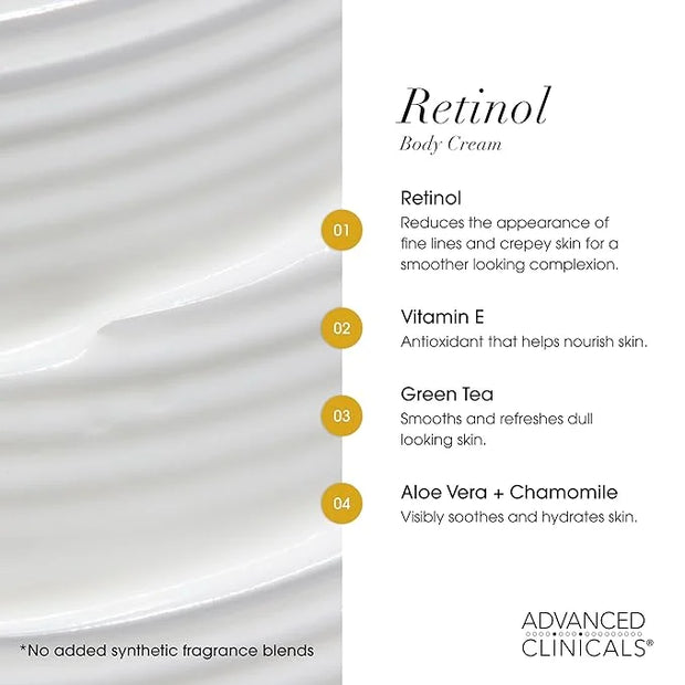 Advanced Clinicals Retinol Body Lotion + Brightening Vitamin C Lotion 2pc Skincare Set For Women & Men | Body Cream & Face...