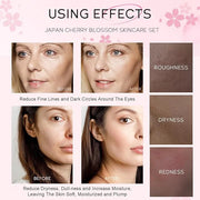 Skincare Set Japan Sakura Skin Care Set - Skincare Kits Gifts for Teen Girls, Travel Kit for Women Skin Care Routine Kit: ...