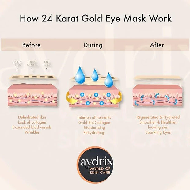24K Gold Under Eye Mask Treatment - Corrects Puffy Eyes, Dark Circles - Reduces Wrinkles, Fine Lines and Hydrates Your Ski...