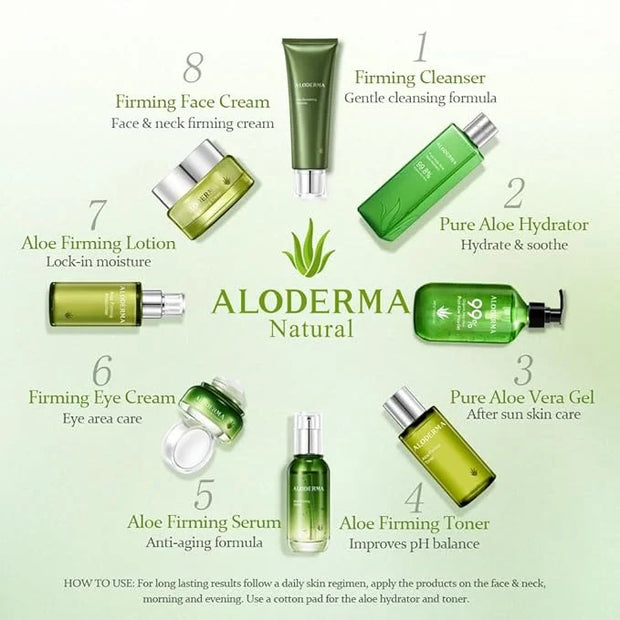 Aloderma Essential Aloe Firming & Rejuvenating Skin Care Set - 4 Pieces - Gel, Cleanser, Toner, Cream - Product Image
