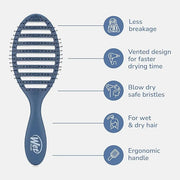 Wet Brush Speed Dry Hair Brush, Elemental Blue, Vented Design & Soft HeatFlex Bristles, Blow Dry Safe, Ergonomic Handle Ma...