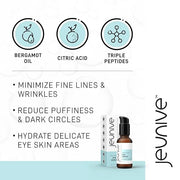 Deep Hydration Refreshing Triple Peptides Daily Eye Correction Serum | 48Hr Hydrating Delicate Eye Skin Area to Reduce Dar...