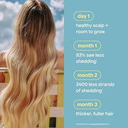 BONDIBOOST Intensive Thickening Spray [4.23 fl oz], Daily Leave In Hair Treatment to Reduce Hair Loss, Lightweight Mist fo...