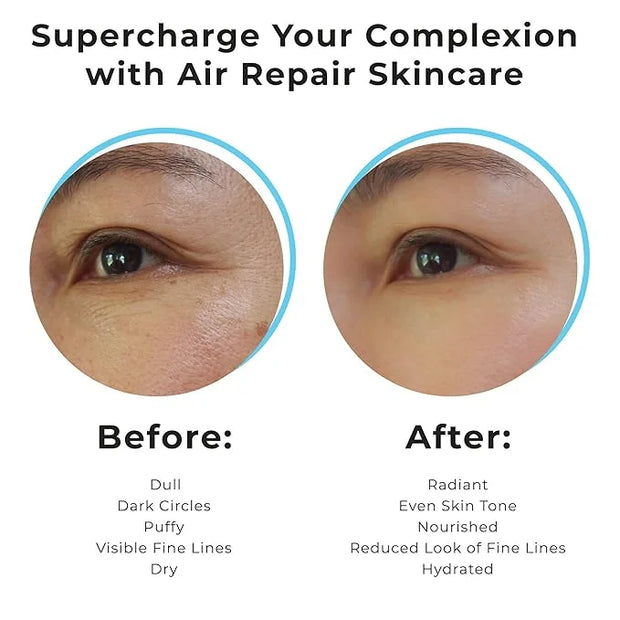 Air Repair Under Eye Cream for Wrinkles, Puffiness, Under Eye Bags, and Dark Circles with Ceramides + Vitamin C, Daily Ant...