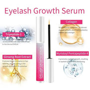 Eyelash Growth Serum - Natural & Nourishing Formula for Longer, Thicker Lashes with Peptides & Biotin | Safe for Sensitive...
