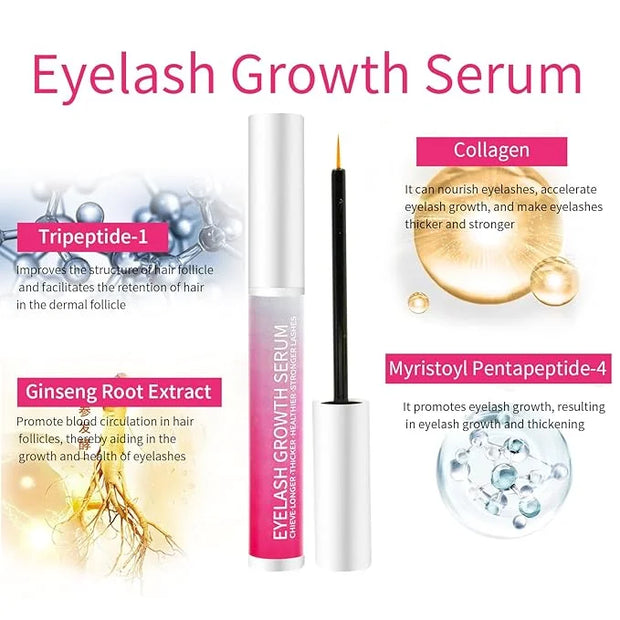 Eyelash Growth Serum - Natural & Nourishing Formula for Longer, Thicker Lashes with Peptides & Biotin | Safe for Sensitive...