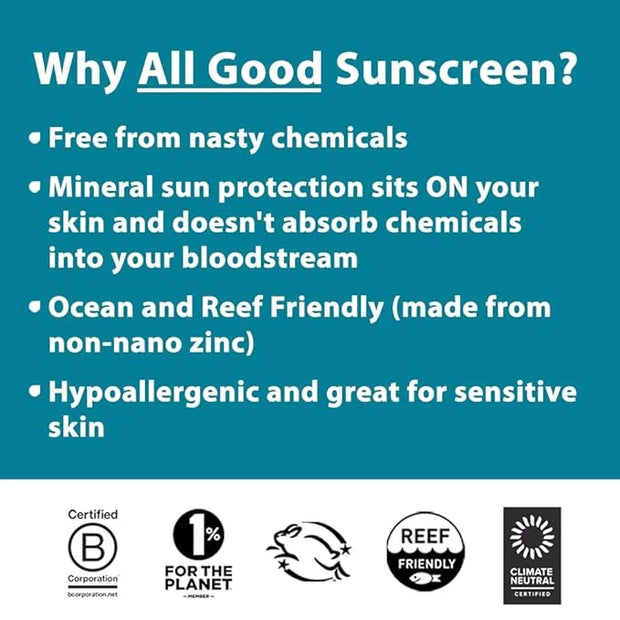 All Good Sport Mineral Sunscreen & Aloe Gel Bundle - UVA/UVB Broad Spectrum SPF 30+, Water Resistant - Includes (2) SPF 30...