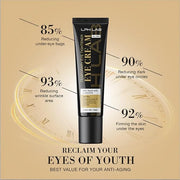 Temporary eye tightener eye cream,