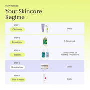 KraveBeauty Hydration Duo, Great Barrier Relief + Oat So Simple, Skin Soothing Serum & Everyday Squalane Moisturizer, Hydr...