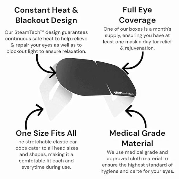 Self Heating Eye Mask - Steam Eye Mask for Dry Eyes, Soothing Relief, Stress Reduction - Disposable Warm Eye Compress Mois...