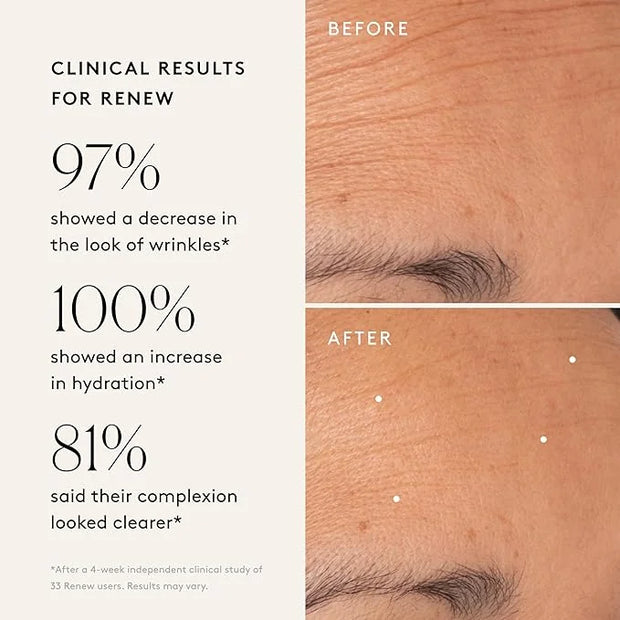 Naked & Thriving Restorative Night Routine | Renew Night Serum (30 mL) + Revive Eye Cream (15 mL) + Rejuvenate Face Oil (3...