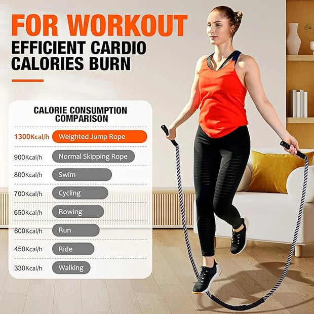 Jump Rope, Weighted Jump Rope for Fitness, Heavy - Product Image