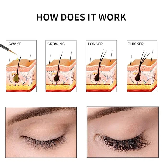 Premium Eyelash Growth Serum, Lash Growth Serum 5ML, Eyebrow Growth Serum with Peptides, Irritation-Free Eyelash Serum to ...