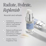 Brandefy Retinol + Niacinamide Anti-Aging Eye Serum - Under Eye Cream for Dark Circles and Wrinkles - Peptide, Caffeine, V...