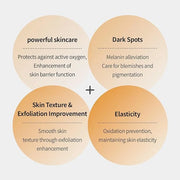 BENTON Vitamin C Serum - Easter Basket Essentials, Korean Skin Care, White Serum for Face with 20% Pure Vitamin C, Skin Te...