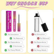 Organic Castor Oil Fuller & Longer Looking Eyelashes, Nourishing & Conditioning Formula, Eyelash Serum To Grow Lashes, Las...