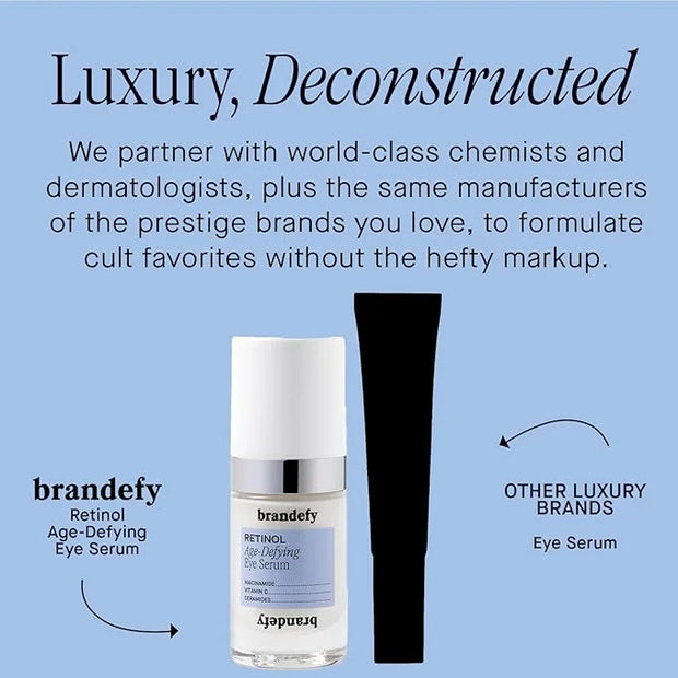 Brandefy Retinol + Niacinamide Anti-Aging Eye Serum - Under Eye Cream for Dark Circles and Wrinkles - Peptide, Caffeine, V...