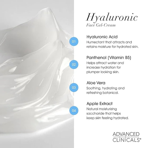 Advanced Clinicals Hyaluronic Acid Face Moisturizer Gel Cream + Hyaluronic Acid Body Cream 2pc Hydrating Skincare Set For ...