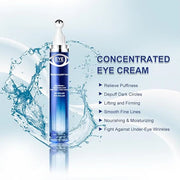 5% Caffeine Eye Serum Anti Aging, Eye Serum with Acid Niacinamide peptides for Puffy Eye Bags Fine Lines Dark Circles Wrin...