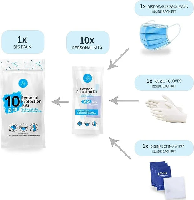 All-in-One Personal Protection Kits to GO - 10 Pack - With Plastic Gloves, Hand Cleansing Wipes, Disposable Face Mask - Pr...
