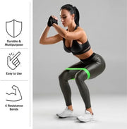 Home-Complete Workout Resistance Band Loop - Product Image